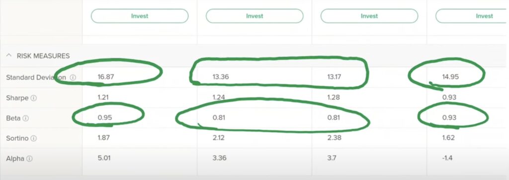 Quant Mutual Fund